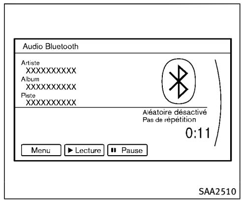 INFINITI QX70 (20178) - Procedure de connexion - 4