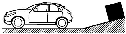 INFINITI QX70 (20178) - Différence entre les distances estimées et réelles - 2