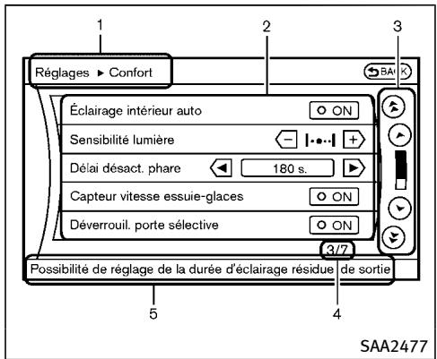 INFINITI QX70 (20178) - Réglages : - 1