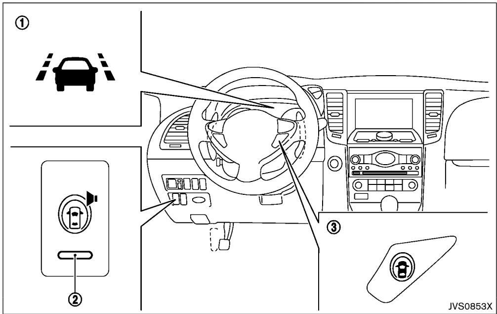 INFINITI QX70 (20178) - AVERTISSEMENT - 1