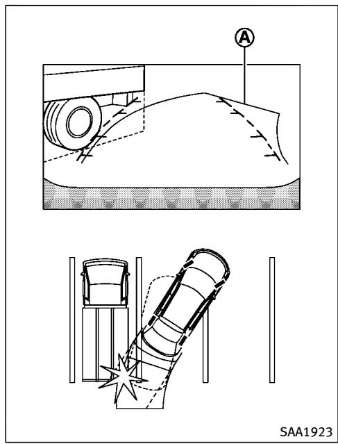 INFINITI QX70 (20178) - Marche arrriere sur une descente en pente raide - 1
