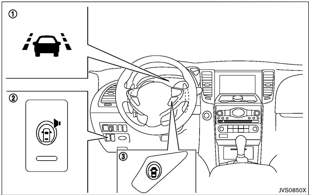 INFINITI QX70 (20178) - AVERTISSEMENT - 2