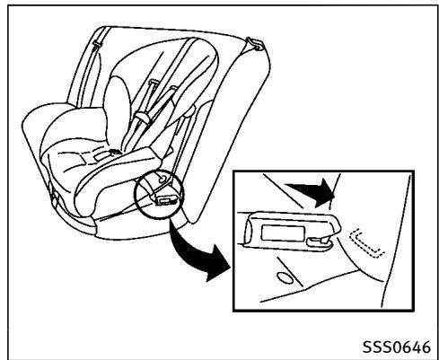 INFINITI QX70 (20178) - Orienté vers l'avant attache harnachée — étape 2 - 1