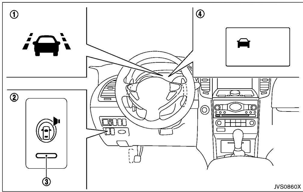 INFINITI QX70 (20178) - FONCTIONNEMENT DU SYSTÉME FCW - 1