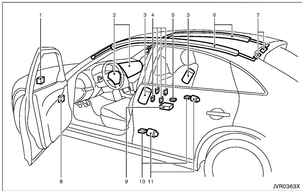 INFINITI QX70 (20178) - AVERTISSEMENT - 1