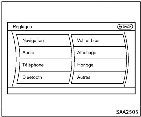 INFINITI QX70 (20178) - Informations legales IC : - 1
