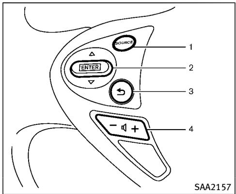 INFINITI QX70 (20178) - Clé USB - 1