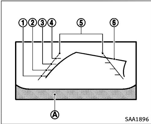 INFINITI QX70 (20178) - FONCTIONNEMENT DU SYSTEME DE MONITEUR DE VUE ARRIÈRE - 1