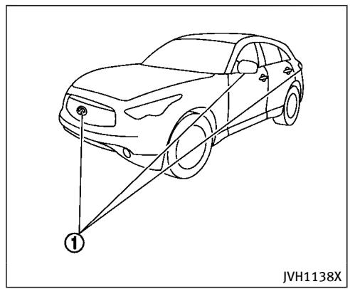 INFINITI QX70 (20178) - Système temporairement indisponible - 2