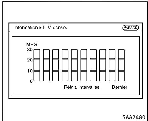 INFINITI QX70 (20178) - COMMENT UTILISER LE BOUTON INFO - 4