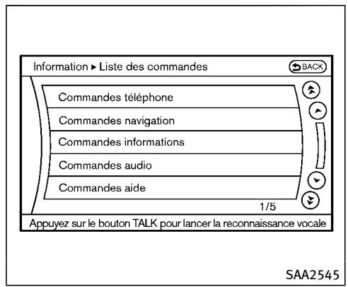 INFINITI QX70 (20178) - Afficher la liste des commandes - 2