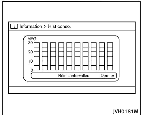 INFINITI QX70 (20178) - COMMENT UTILISER LE BOUTON INFO - 6