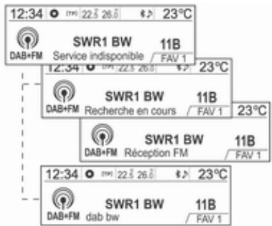 OPEL Mokka Phase 1 (2013-2016) Guide de l'infotainment - Écoute d'une station radio ou DAB - 8