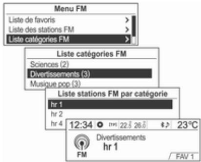OPEL Mokka Phase 1 (2013-2016) Guide de l'infotainment - Utilisation des boutons de préselection - 16