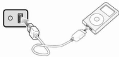 OPEL Mokka Phase 1 (2013-2016) Guide de l'infotainment - Connexion du lecteur iPod - 1