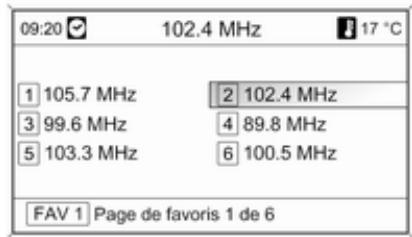 OPEL Mokka Phase 1 (2013-2016) Guide de l'infotainment - Listes de favors - 1