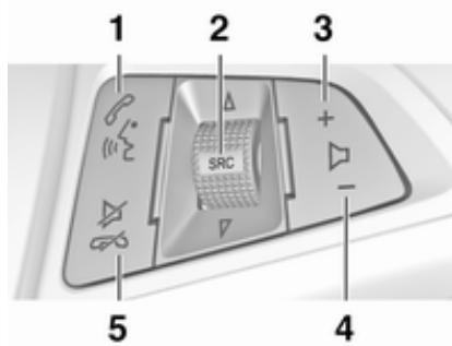 OPEL Mokka Phase 1 (2013-2016) Guide de l'infotainment - Bouton INFO - 1