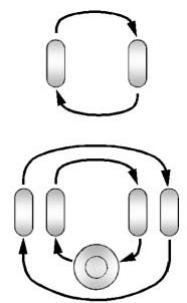 CHEVROLET Silverado (2012) - Permutation des pneus - 5