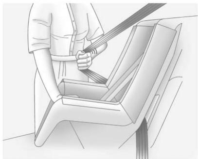 CHEVROLET Silverado (2012) - 3-76 Sièges et appuies-têtes - 2