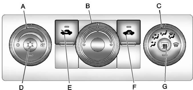 CHEVROLET Silverado (2012) - Commandes de la climatisation - 1