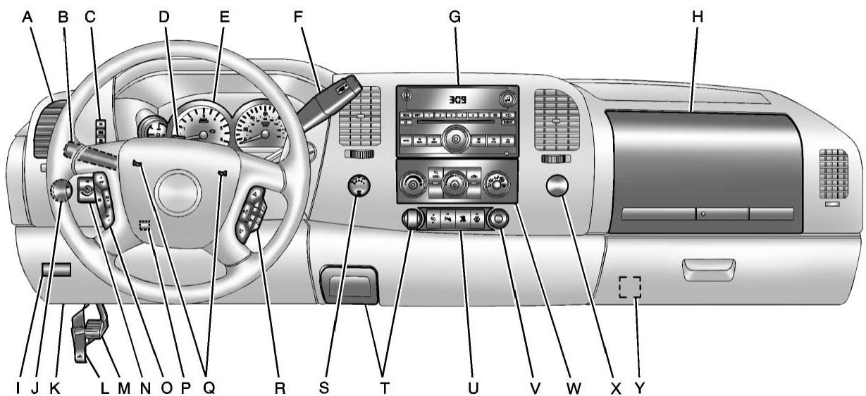 CHEVROLET Silverado (2012) - Tableau de bord - 1