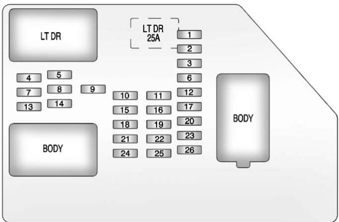 CHEVROLET Silverado (2012) - Bloc-fusibles d'ensemble d'instruments - 2