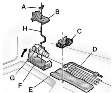 CHEVROLET Silverado (2012) - 10-106 Entretien du vehicule - 1