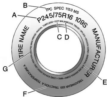 CHEVROLET Silverado (2012) - Étiquette sur paroi latérale du pneu - 1