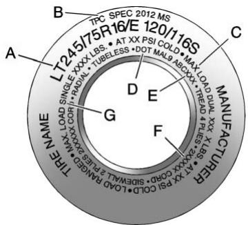 CHEVROLET Silverado (2012) - 10-66 Entretien du vehicule - 1