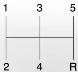 CHEVROLET Silverado (2012) - Boîte de vitesses manuelle - 1