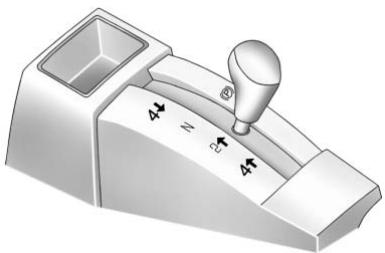 CHEVROLET Silverado (2012) - Boite de transfert manuelle - 1