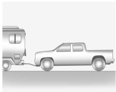 CHEVROLET Silverado (2012) - Remorquage pneumatique   Véhicules à deux roues motrices - 2