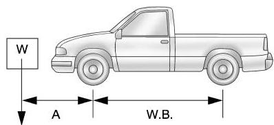 CHEVROLET Silverado (2012) - 9-140 Conduite et fonctionnement - 3