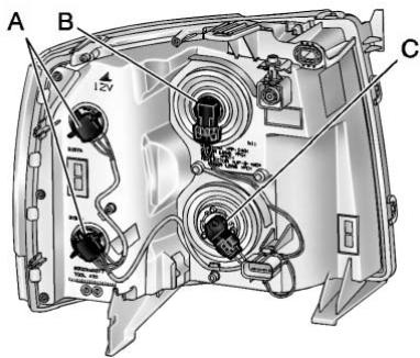 CHEVROLET Silverado (2012) - Phares, clignotants avant,    feux de gabarit et faux de    stationnement - 1