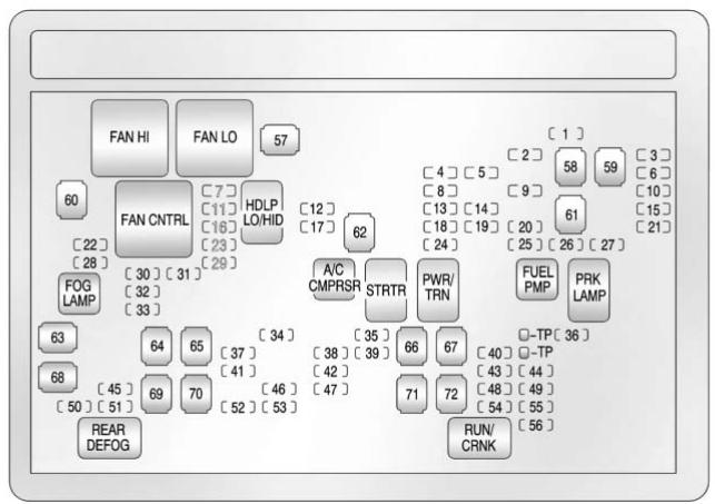CHEVROLET Silverado (2012) - Bloc-fusibles de compartmentement moteur - 2