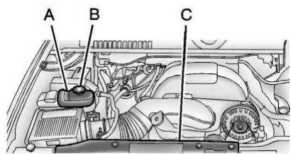 CHEVROLET Silverado (2012) - Circuit de refroidissement - 1