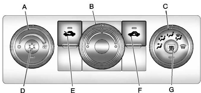 CHEVROLET Silverado (2012) - Systèmes de commande de la climatisation   Systèmes de régulation de la température (avec climatisation) - 1