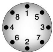 CHEVROLET Silverado (2012) - AVERTISSEMENT (Suite) - 2