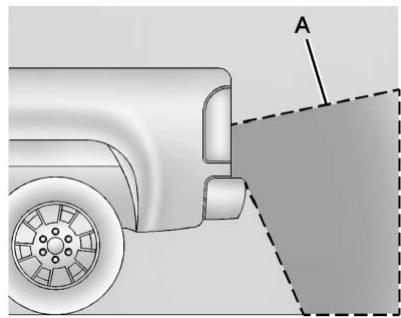 CHEVROLET Silverado (2012) - Emplacement de laamera de vision arriere - 2