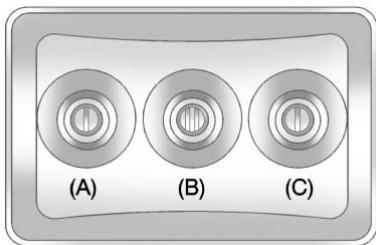 CHEVROLET Silverado (2012) - Prises audio/video (A/V) - 1