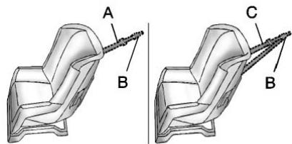 CHEVROLET Silverado (2012) - Ancrage de sangle supérieure - 1