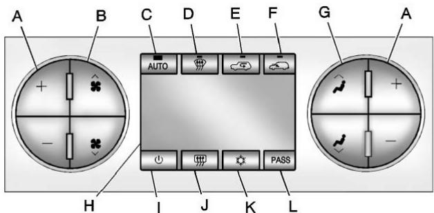 CHEVROLET Silverado (2012) - Commande de climatisation automatique à deux zones - 1