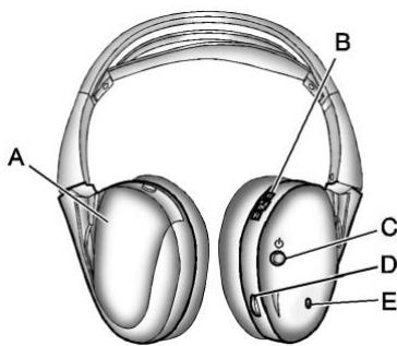 CHEVROLET Silverado (2012) - Casques d'écoute - 1