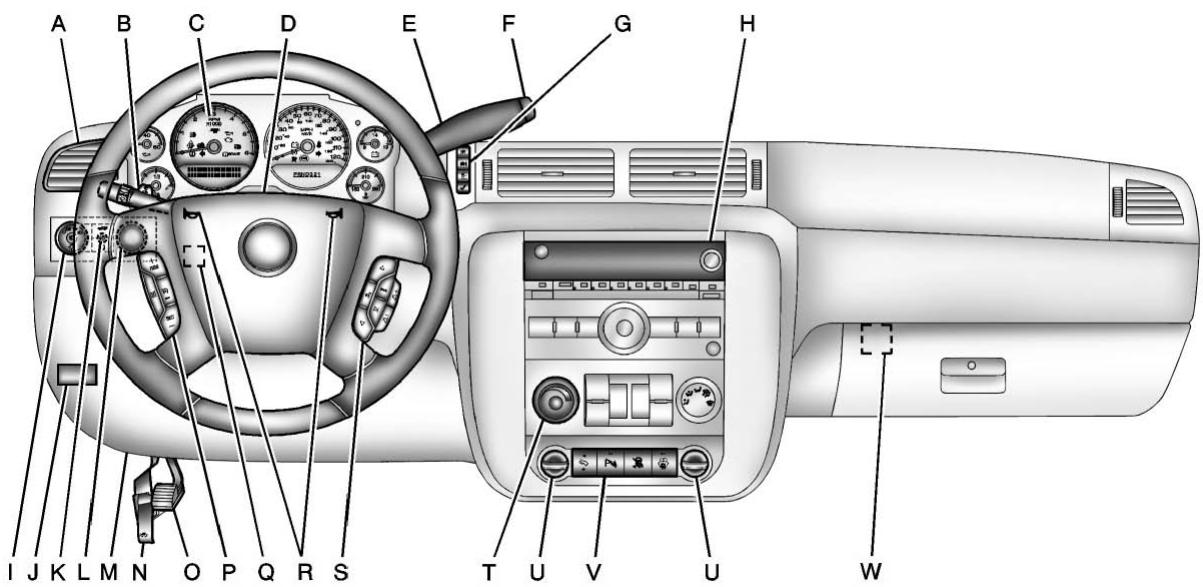 CHEVROLET Silverado (2012) - 1-4 En bref - 1