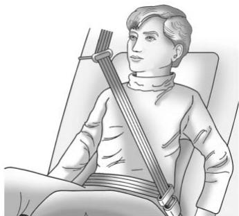 CHEVROLET Silverado (2012) - AVERTISSEMENT - 1