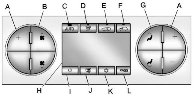 CHEVROLET Silverado (2012) - Commande de climatisation automatique à deux zones - 1