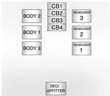 CHEVROLET Silverado (2012) - Vuesupérieure - 1