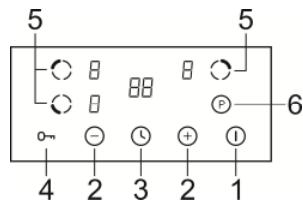 AMICA AI3531 - Utilisation des touches sensitives - 7