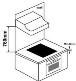 AMICA AI3531 - Installation de la table - 4