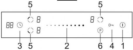 AMICA AI3531 - Utilisation des touches sensitives - 8
